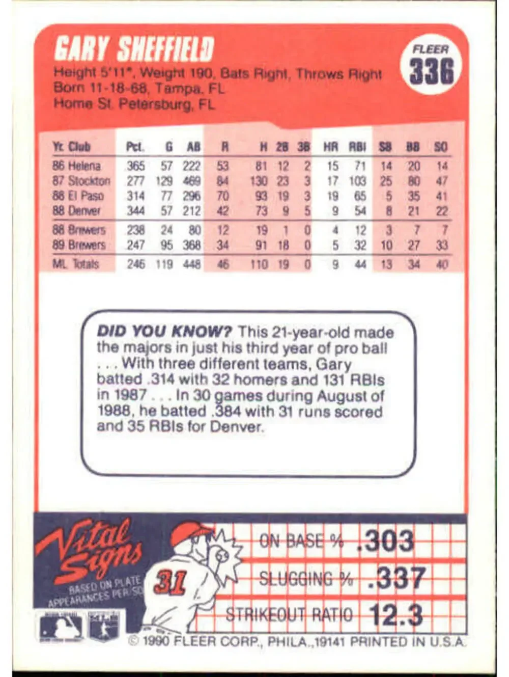 1990 Gary Sheffield Fleer Baseball Card #336